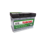 Tuborg EFB